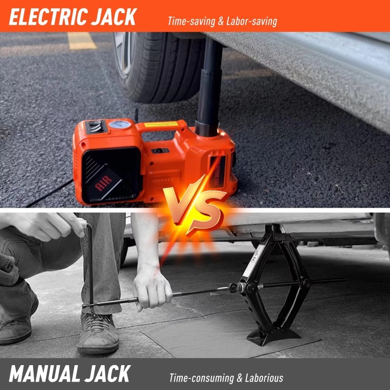 ขายดี ชุดเครื่องมือซ่อมรถฉุกเฉ - Car Jack บทวิจารณ์และราคา