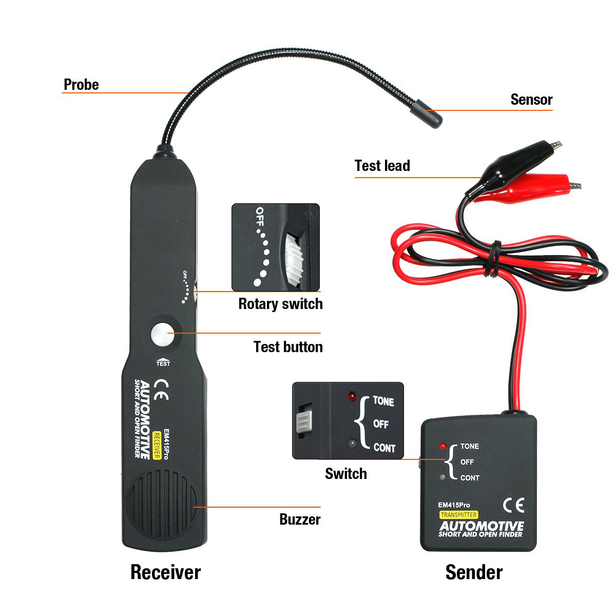 เครื่องมือตรวจสอบวงจรรถยนต์ EM - Car Diagnostic Tool บทวิจารณ์และราคา