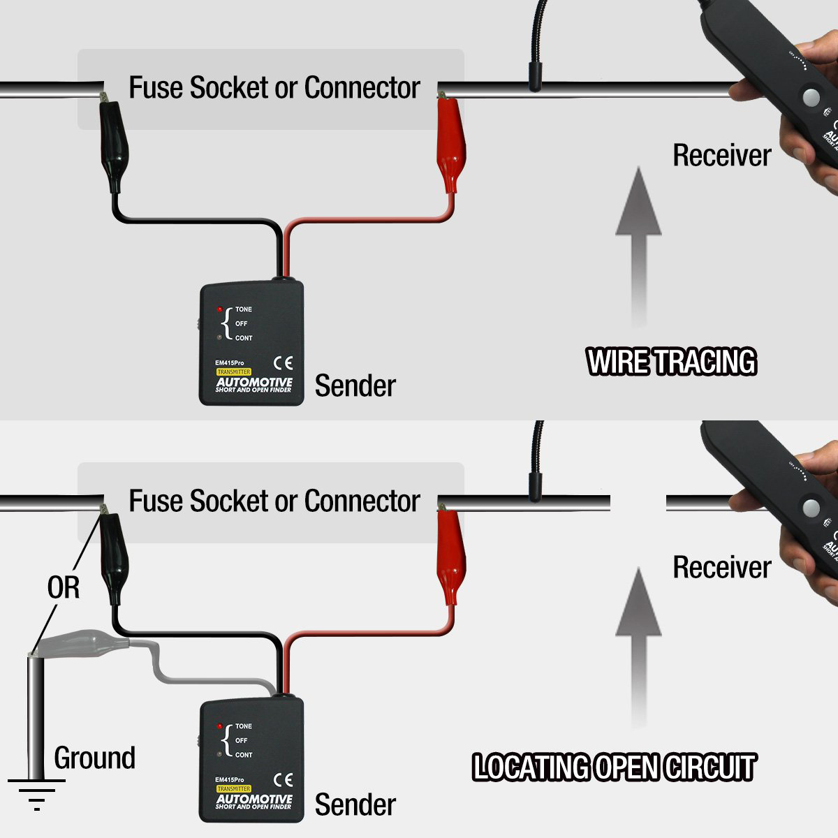 เครื่องมือตรวจสอบวงจรรถยนต์ EM - Car Diagnostic Tool บทวิจารณ์และราคา